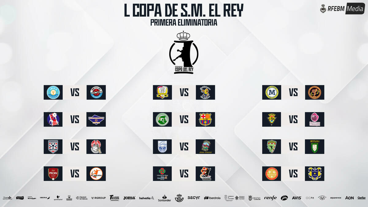 Sorteo de la Primera eliminatoria de la Copa del Rey de Balonmano