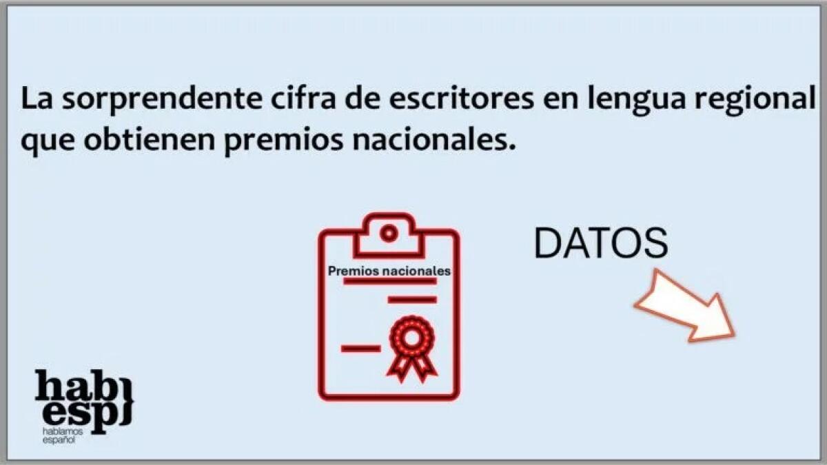 La sorprendente cifra de escritores en lengua regional que obtienen premios nacionales.