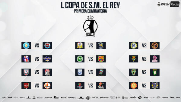 Sorteo de la Primera eliminatoria de la Copa del Rey de Balonmano 