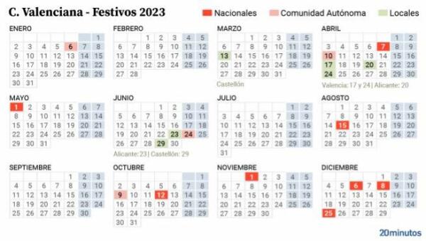 Calendario Laboral en Comunidad Valenciana 2023: festivos y puentes desde septiembre hasta final de año
